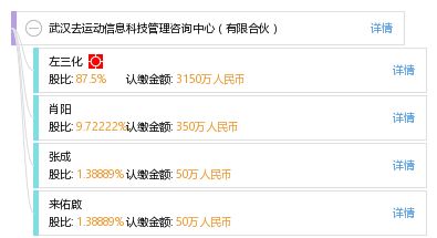 武漢去運動信息科技管理咨詢中心有限合伙 專業(yè)信息技術(shù)咨詢服務引領(lǐng)企業(yè)數(shù)字化轉(zhuǎn)型